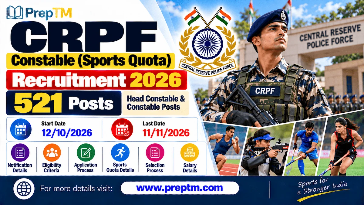 CRPF Constable (Sports Quota) Recruitment 2026 – Apply Online for 521 Head Constable and Constable Posts